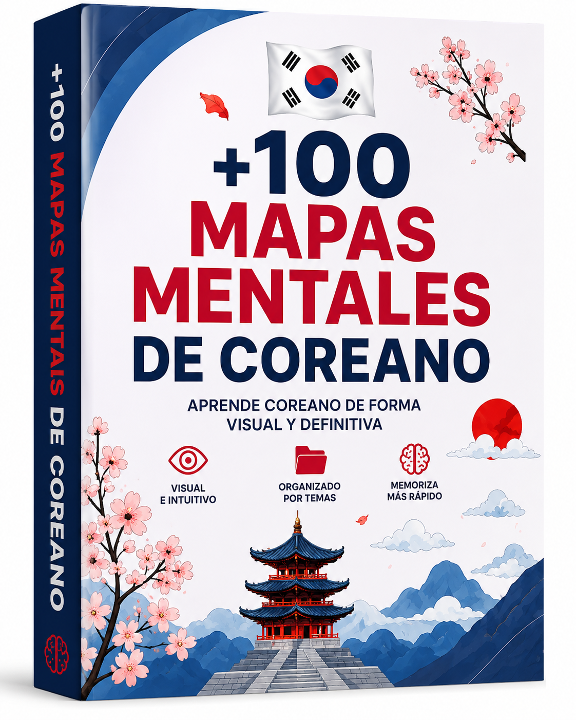 +100 Mapas Mentales de Coreano — Bonos