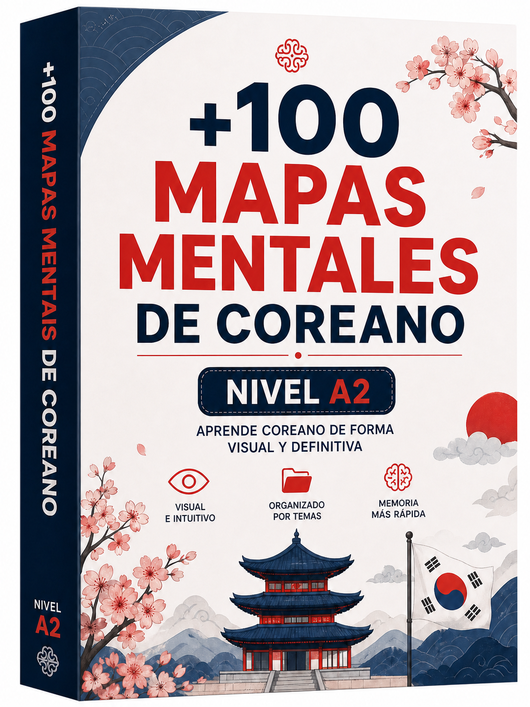 Módulo A2 — Coreano Básico