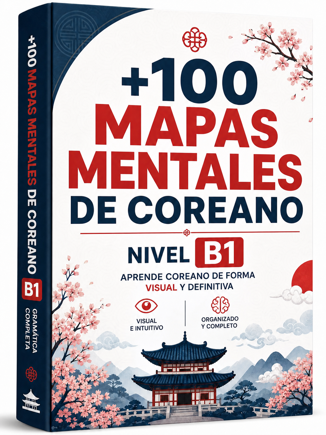 Módulo B1 — Intermedio