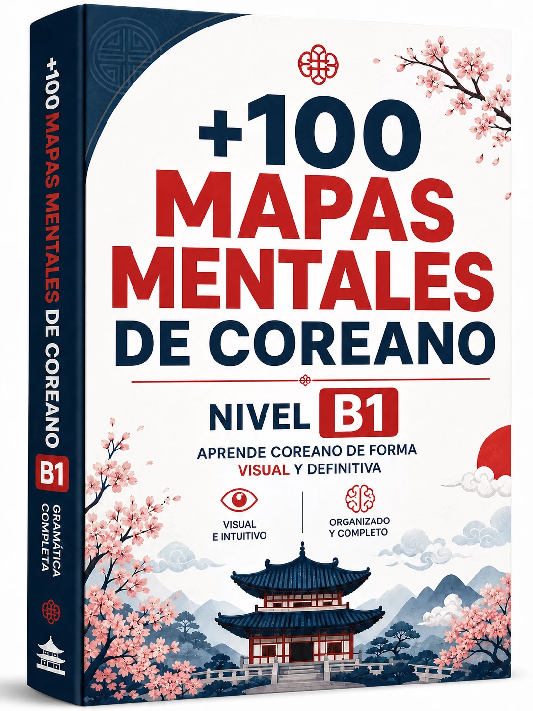 Módulo B1 — Intermedio