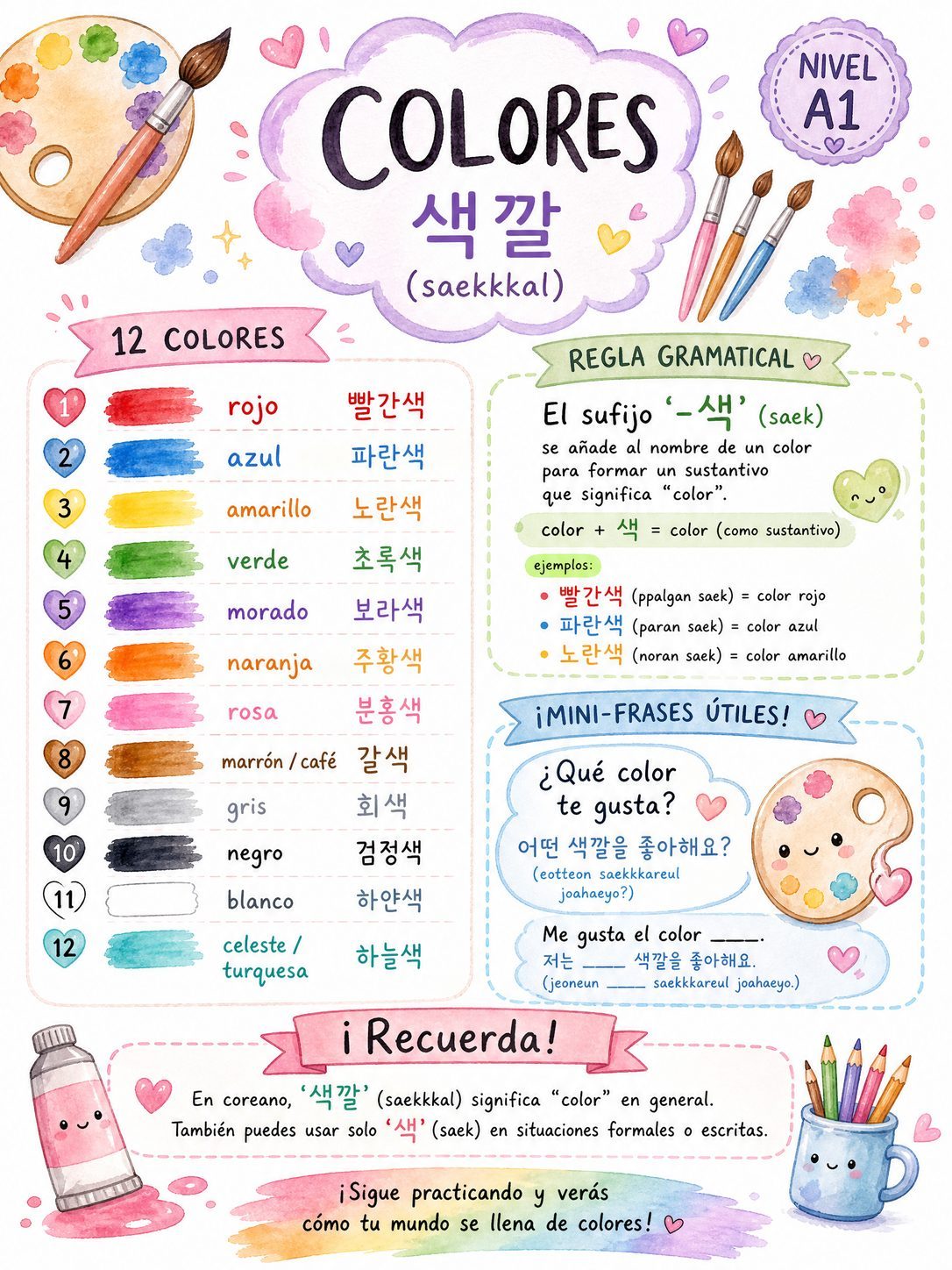 Colores