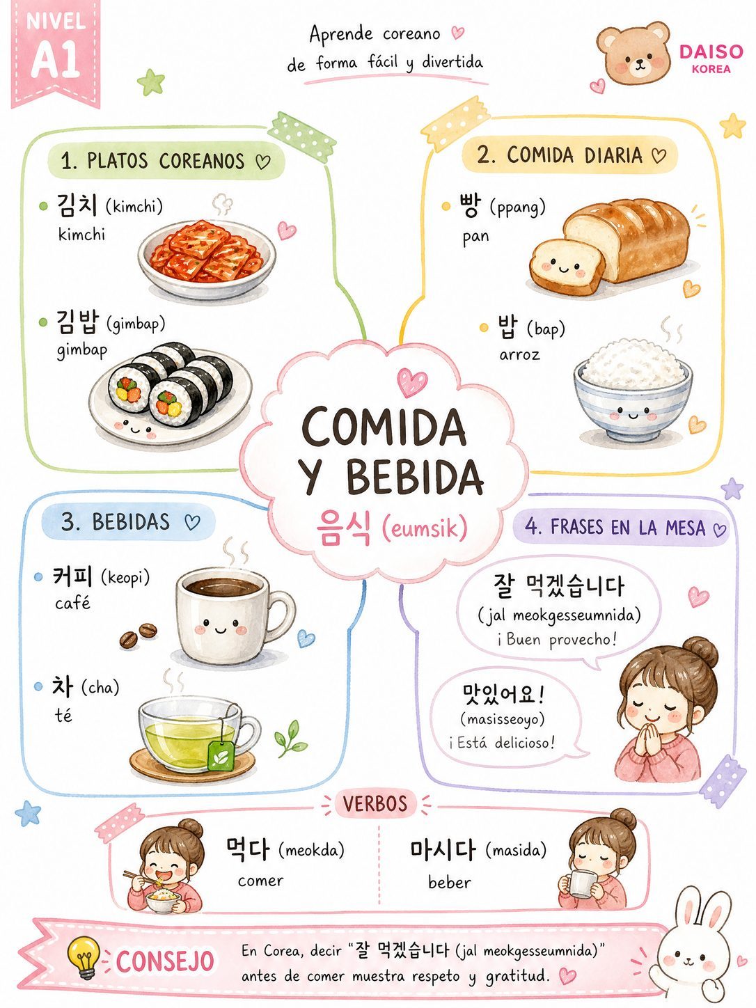 Comida y Bebida