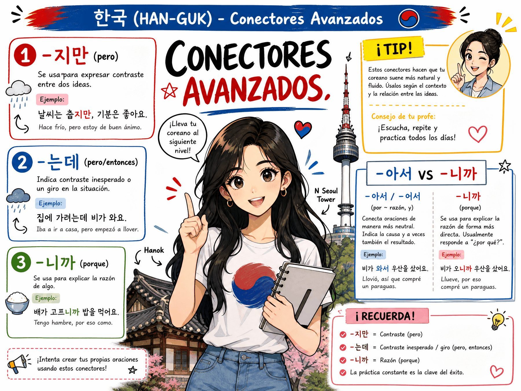 Conectores Avanzados