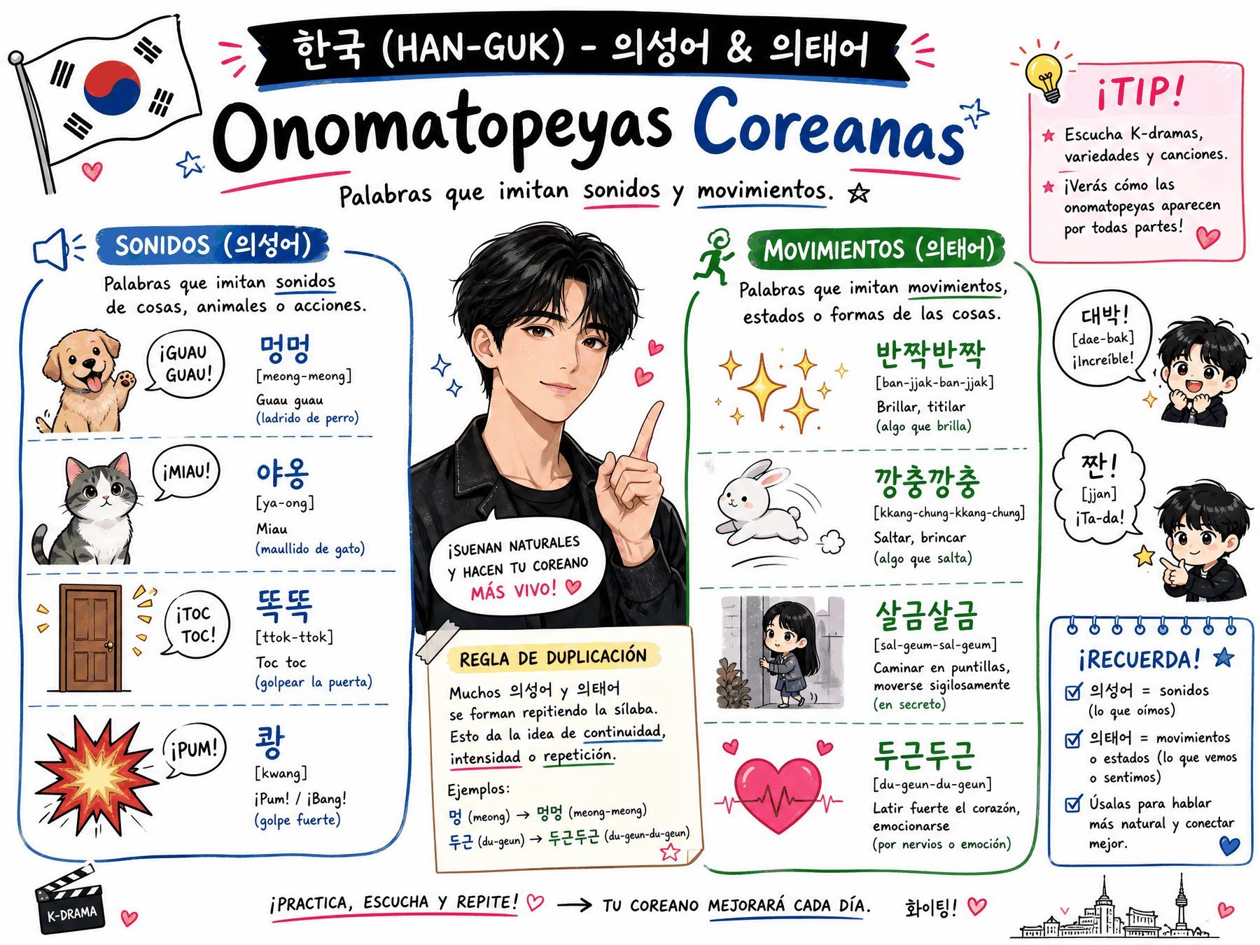 Onomatopeyas