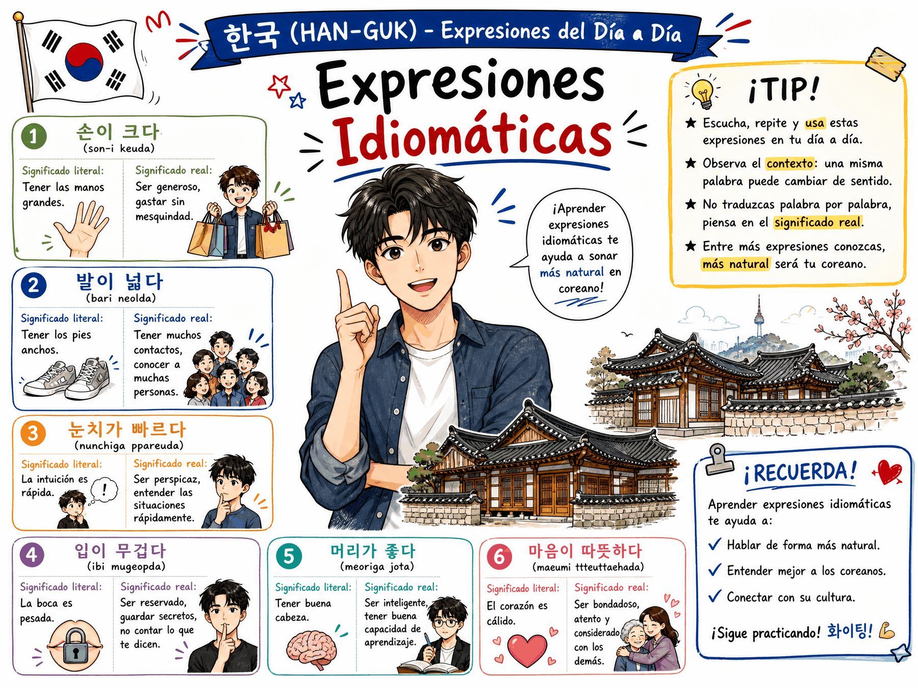 Expresiones Idiomáticas