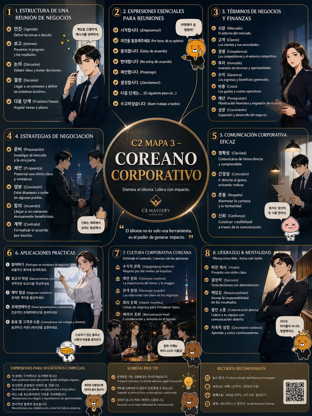 Coreano Corporativo