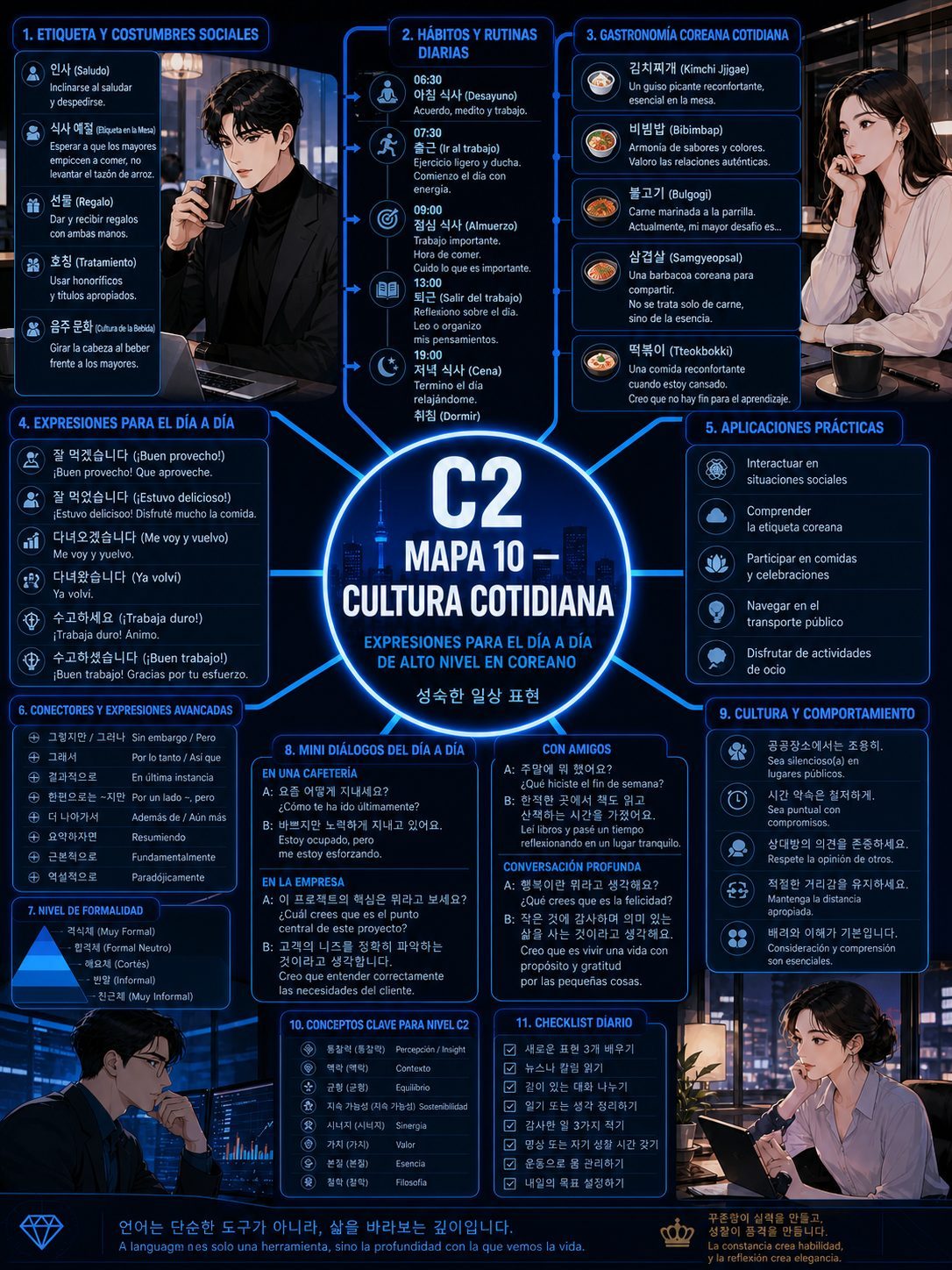 Cultura Cotidiana