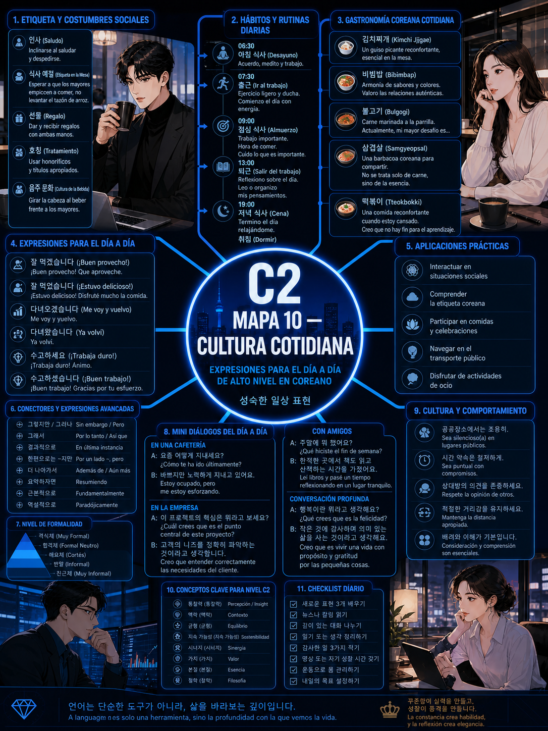 Cultura Cotidiana