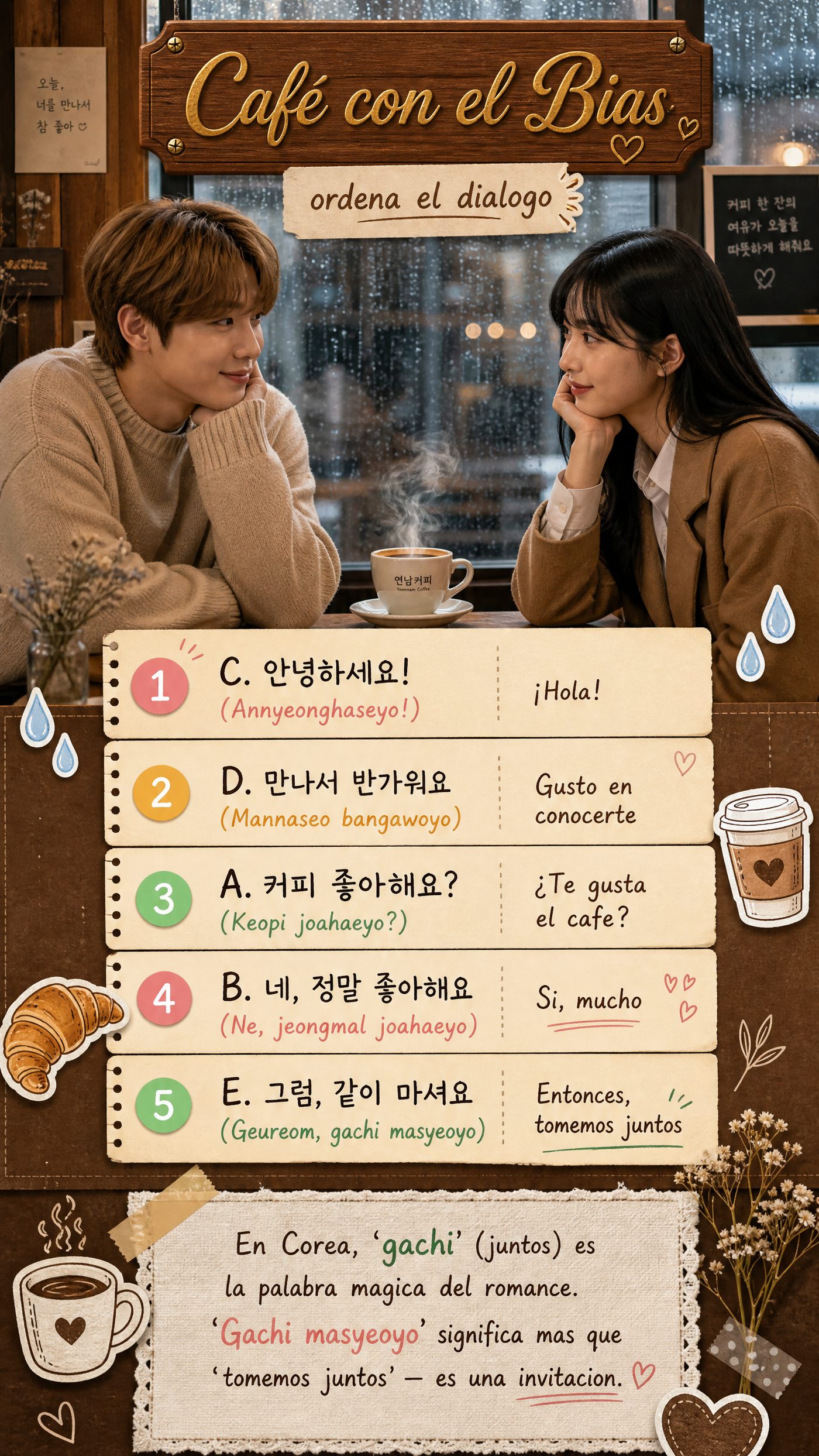 Café con el Bias