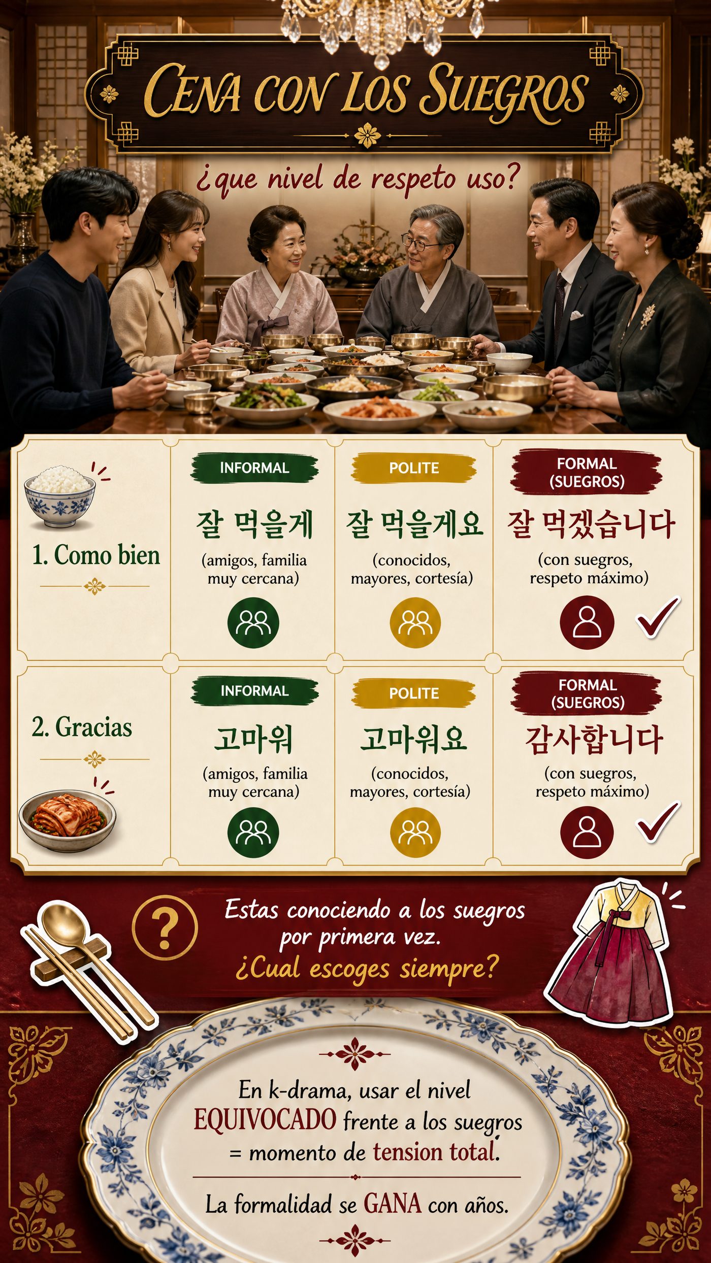 Cena Familiar