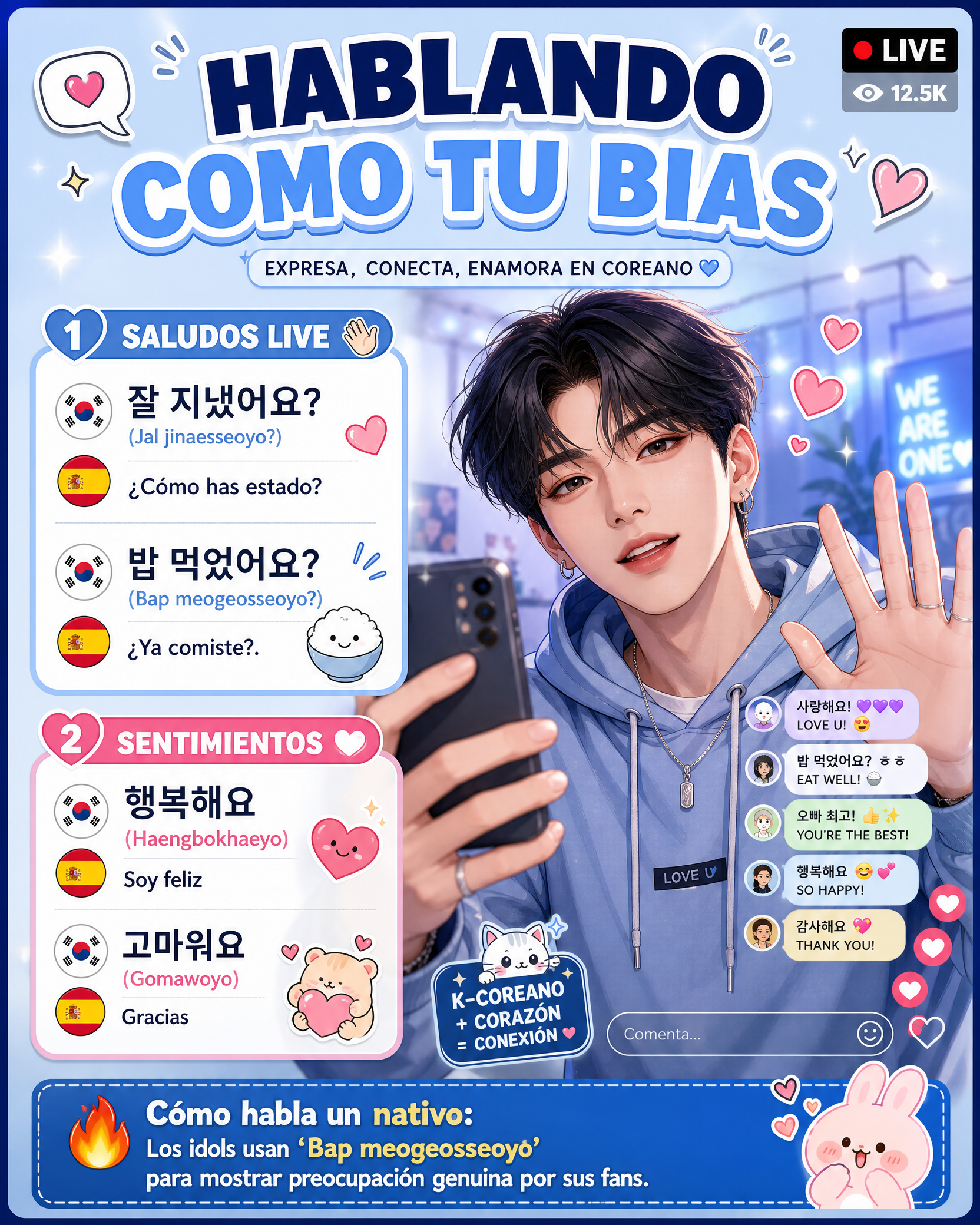 Hablando como tu Bias